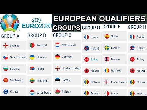 UEFA EURO 2020 Qualifying Draw Results