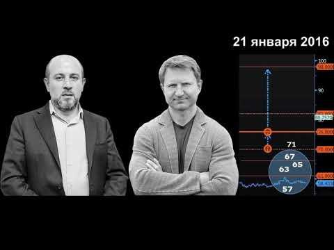 Григорий Бегларян - Рубль:100 - при закреплении выше 84 (21.01.2016)