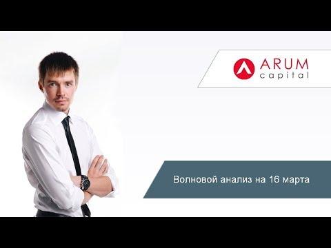 Волновой анализ 16 марта  Что задумал биткоин