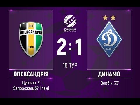 АЛЕКСАНДРИЯ 2:1 ДИНАМО | ОБЗОР ГОЛОВ