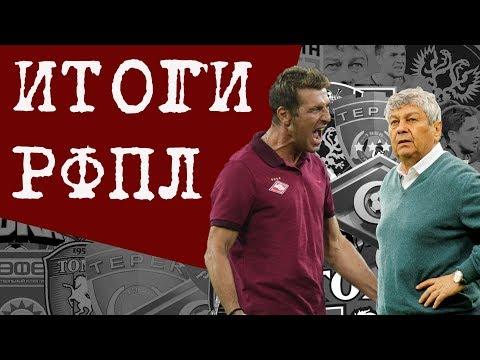 СПАРТАК - ЧЕМПИОН, ПРОВАЛ ЗЕНИТА - ГЛАВНЫЕ ИТОГИ ЧЕМПИОНАТА РОССИИ