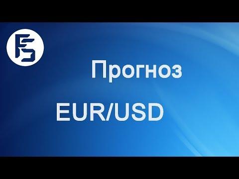 Форекс прогноз на сегодня, 08.10.18. Евро доллар, EURUSD