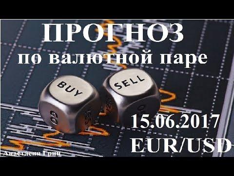 Прогноз по евро доллар (EUR/USD) на 15.06.2017
