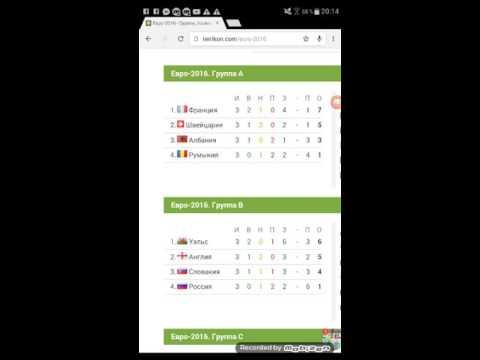 Обзор евро 2016 ! Позор Российской сборной