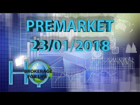 HQ Broker. Премаркет на 23.01.2018.