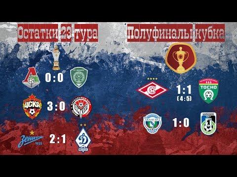 Остатки 23 тура РФПЛ. Полуфиналы кубка России.