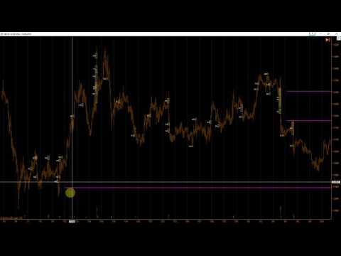 Обзор евро и фунт 14 08