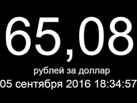 Курс доллара, евро, цена нефти сегодня, 5 сентября 2016 онлайн