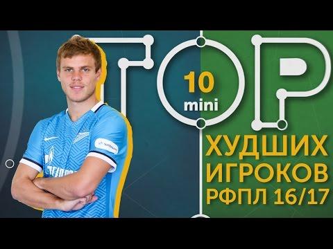 Мини-ТОП-10 худших игроков РФПЛ сезона 2016-2017