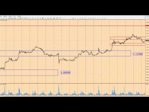 Прогноз форекс на сегодня, 22.08.16. Евро доллар, EURUSD