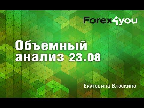 ГОРЯЧИЕ сигналы форекс на 23.08.2016 ЕВРО, ФУНТ, ЗОЛОТО, НЕФТЬ