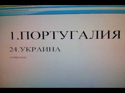 ЕВРО 2016  УКРАИНА   провал или золотая середина