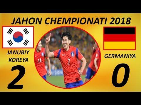 JANUBIY К0RЕУА SUPER G'ALABA 2-0 O'YIN SHARHI 27.06.2018 JAHON CHEMPIONATI 2018.