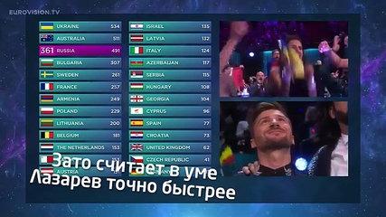 Скандалы Евровидения 2016 и наследник Siri