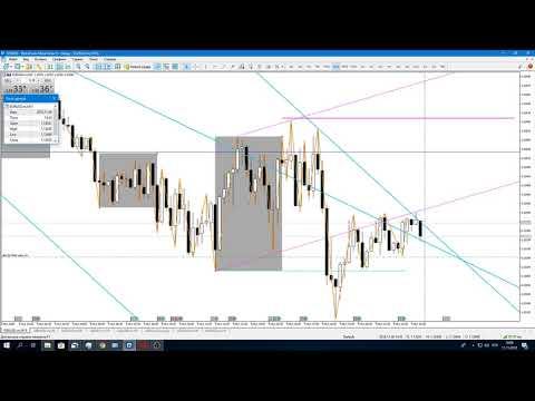 Обзор по Евро 9.11.2018