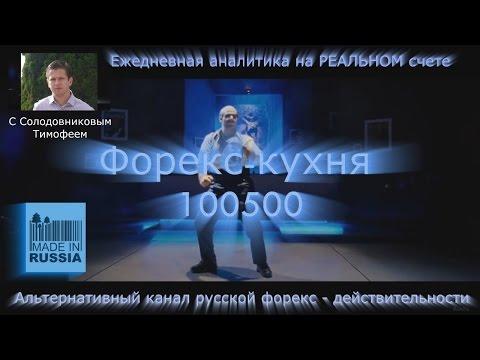 Прогноз  рынка форекс на 13.09.2016 по паре GBP/USD , EUR/USD , USD/JPY
