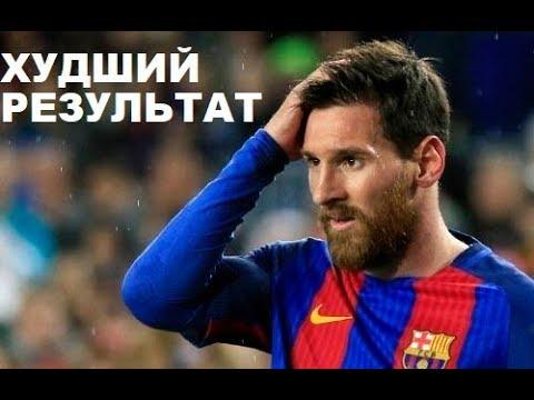 Барса опозорилась. Аллегри про Роналду и Реал. Стерлинг требуют повышения. МЮ и Челси обмен игроками