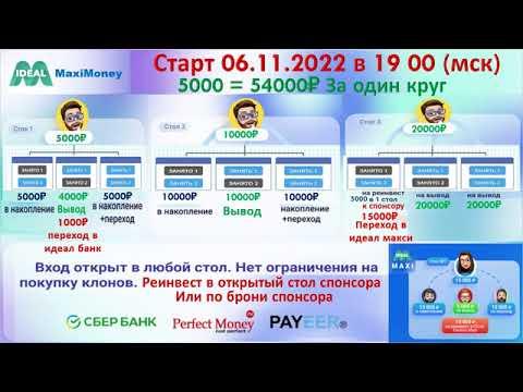 1 ноября 2022 г.