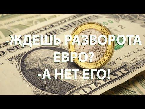 Евро и Доллар где конец тренда?