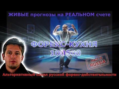 Прогноз рынка форекс на неделю 19.09.2016 - 23.09.2016 по паре GBP/USD , EUR/USD , USD/JPY