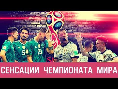 Сенсации Чемпионата мира | МИР СПОРТА