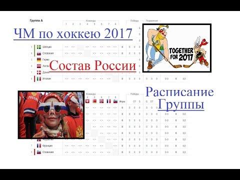 Чемпионат мира по хоккею, группы, расписание, состав сборной России Новости хоккея