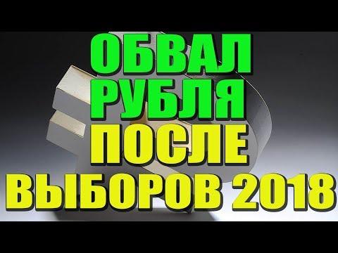 ОБВАЛ РУБЛЯ после ВЫБОРОВ 2018