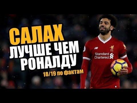 САЛАХ ЛУЧШЕ РОНАЛДУ ● ТОЛЬКО ФАКТЫ ● HD