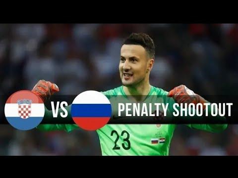 Russia vs Croatia Penalty Shootout!!! 2018 FIFA World Cup Highlights