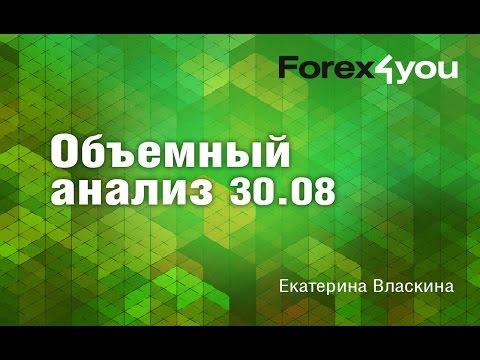ГОРЯЧИЕ сигналы форекс на 30.08.2016 ЕВРО, ФУНТ, ЗОЛОТО, НЕФТЬ