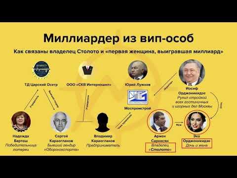 Столото — ФЕЙКОВЫЙ РОЗЫГРЫШ НА МИЛЛИАРД РУБЛЕЙ