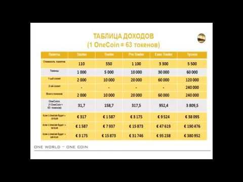 ВанКоин пакет за 110 евро его ценность в компании OneCoin