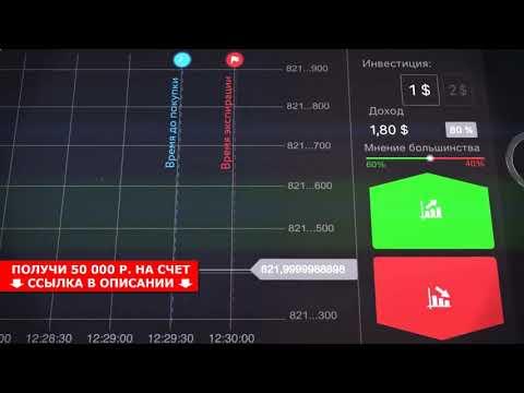 Минутные бинарные опционы