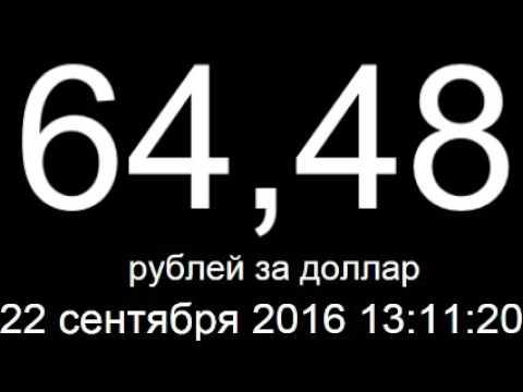 Курс доллара, евро, нефти 22 сентября 2016 онлайн