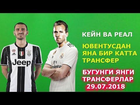 Ювентусдан супер трансфер .Клопп Салох хакида.Кейн ва Реал