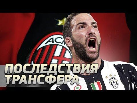 Трансфер ИГУАИНА В МИЛАН. Победители и проигравшие